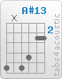 Accord A#13 (6,x,6,5,3,3)